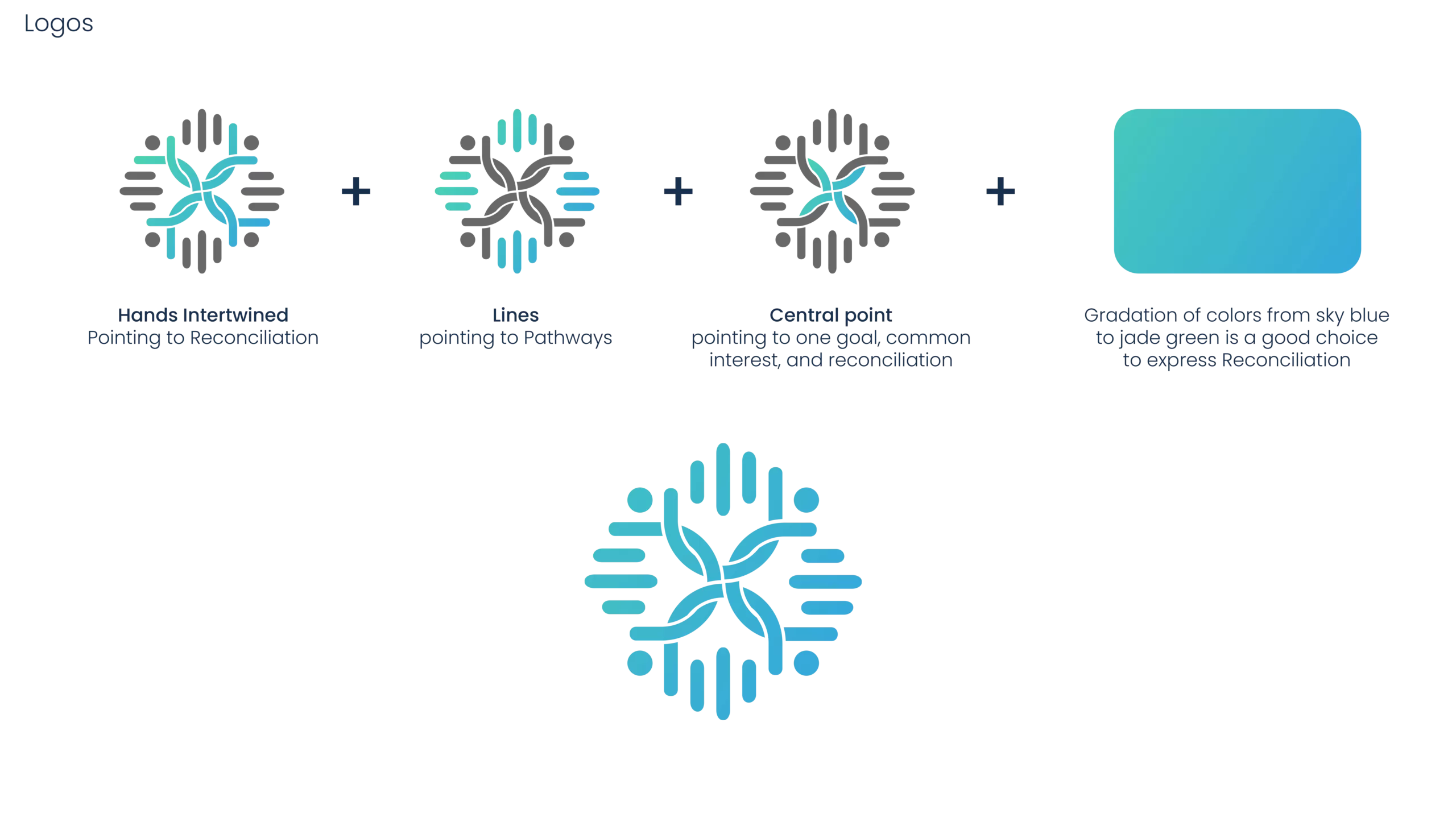 Designing a Brand Identity for the Reconciliation Pathways project for the European Institute of Peace – Belgium